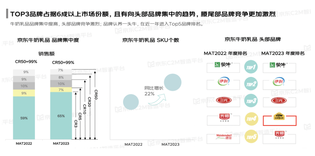 �����ܱ���5.21-5.27��