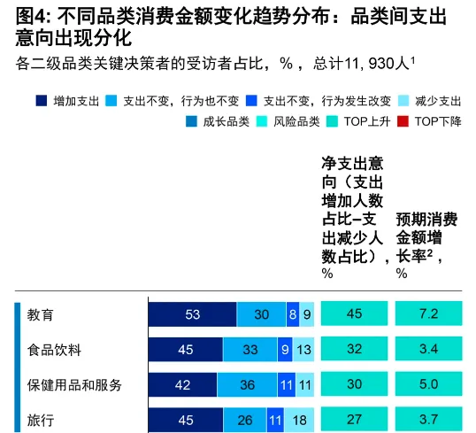 �����ܱ���5.19-5.25��