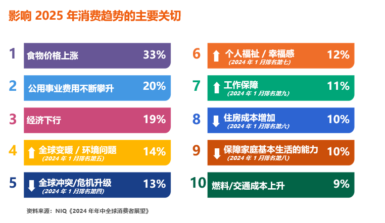 �����ܱ���10.6-10.12��