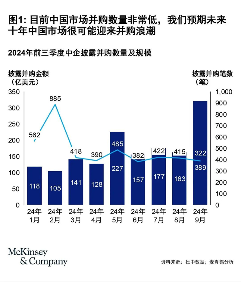 �����ܱ���1.24-3.1��